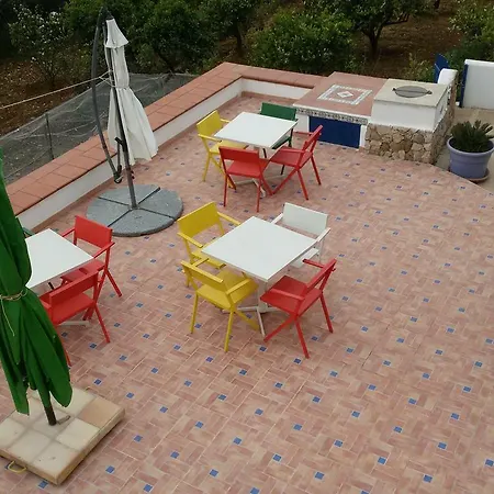 Bed & Breakfast Raggio *